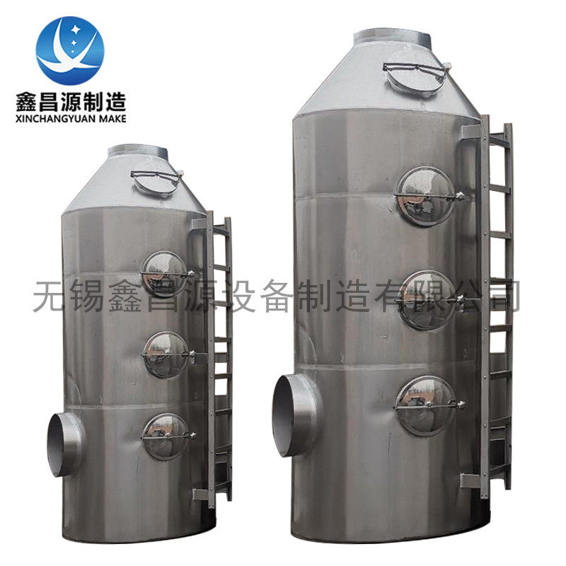 湖北噴淋脫硫塔構(gòu)造及脫硫工作原理